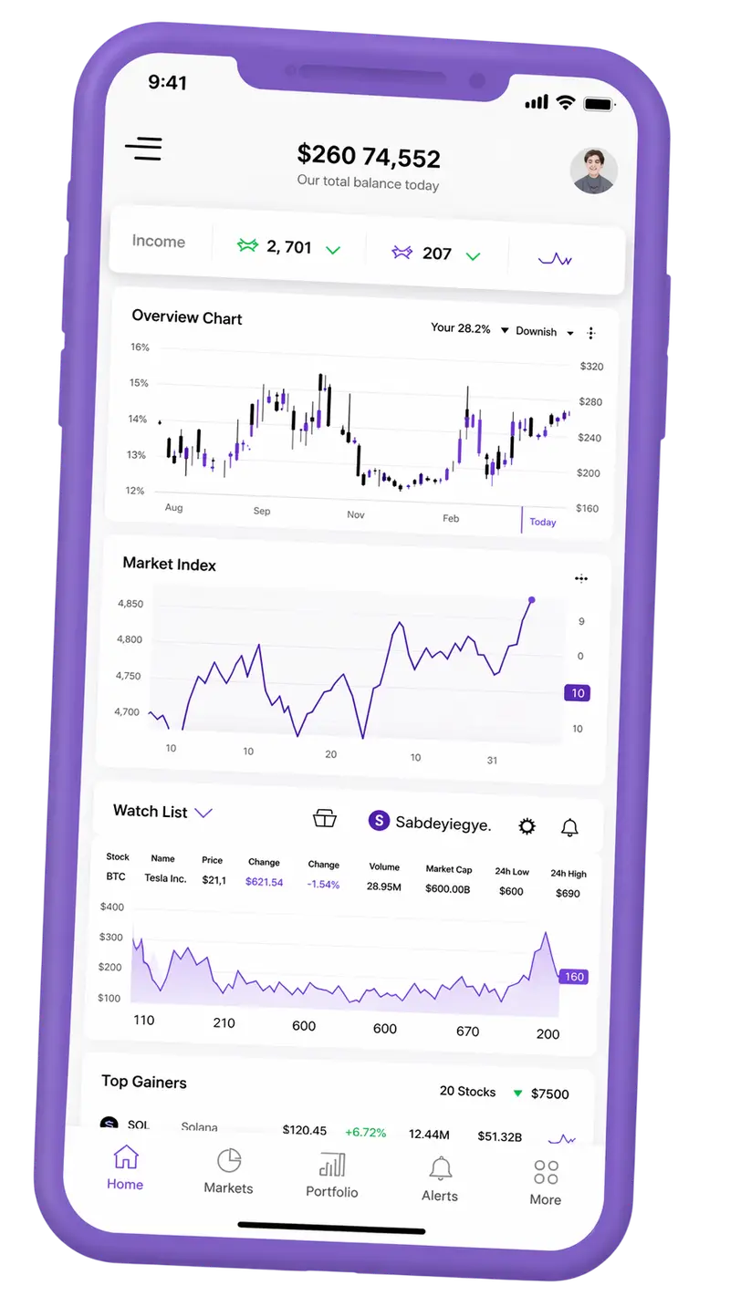 Application mobile pour suivre vos investissements